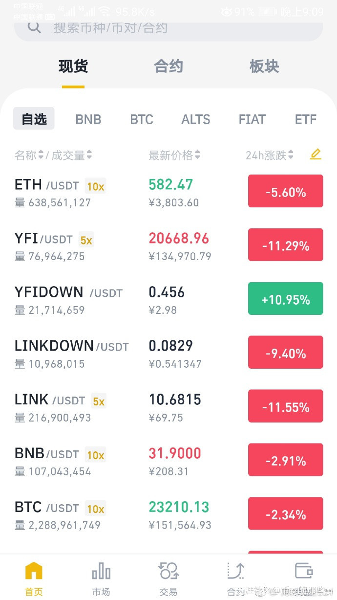 曝光币安交易所代币暗箱操作