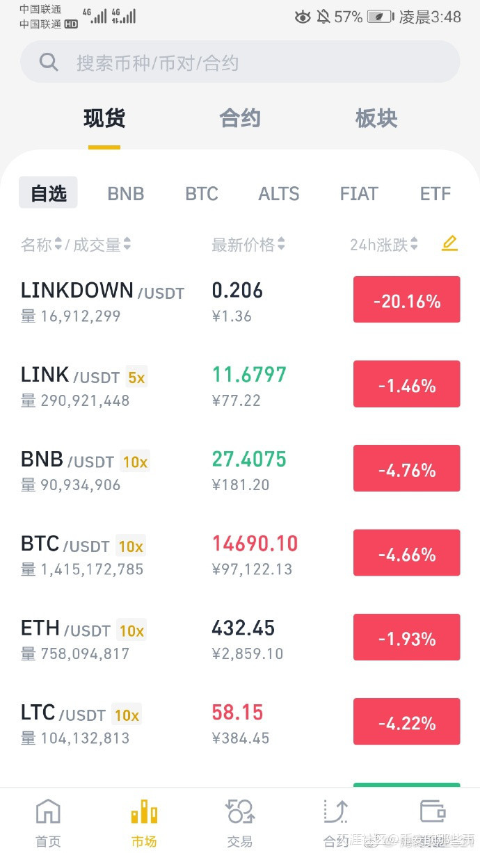 曝光币安交易所代币暗箱操作