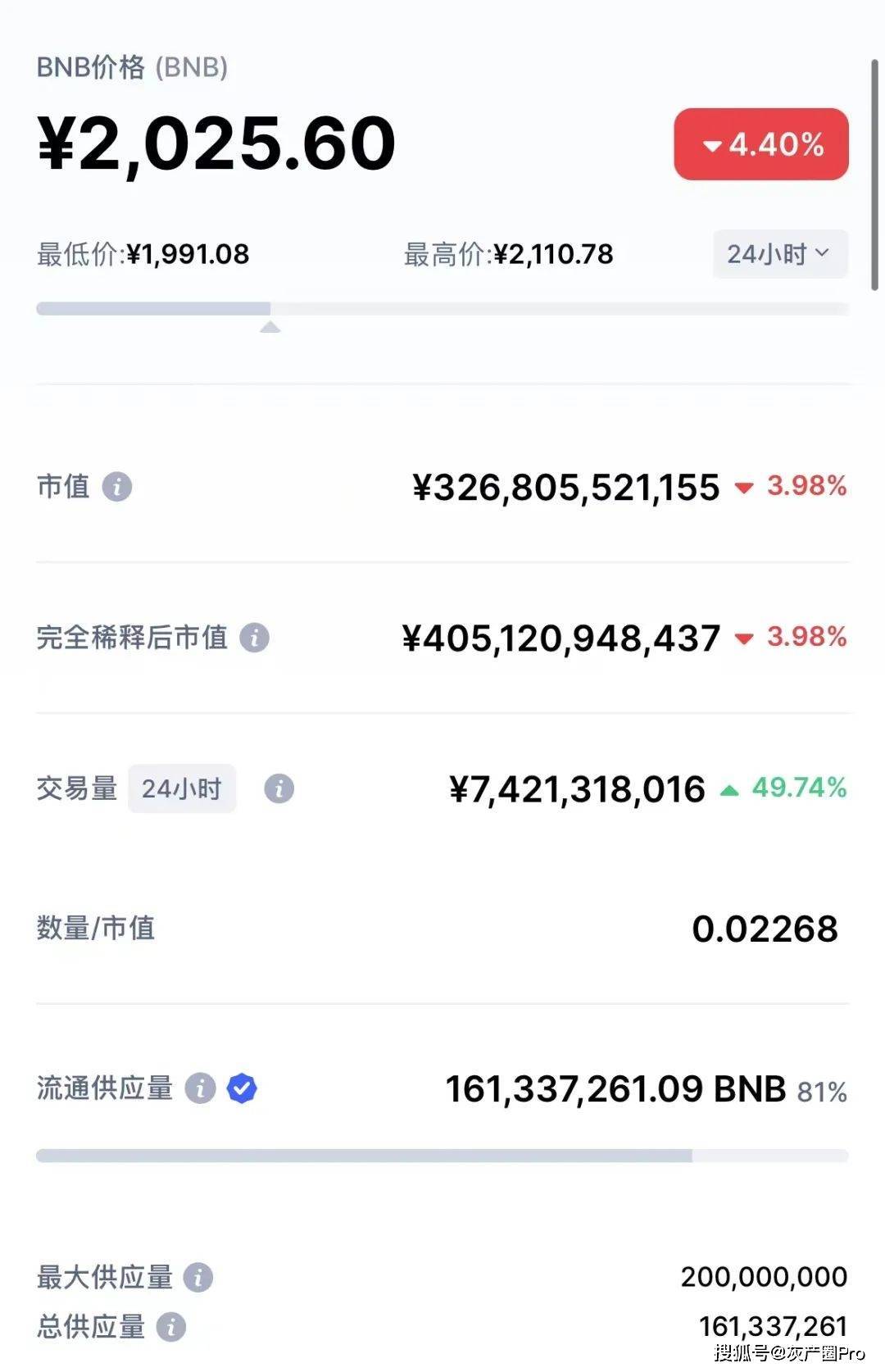 智能合约平台币安链遭遇黑客攻击，短短2小时，200万枚币安币被洗劫一空
