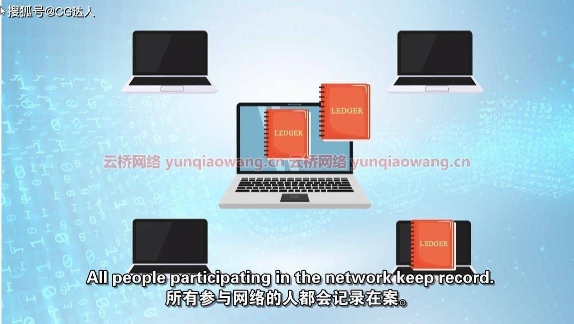 区块链技术专业学生的就业机会学习课程