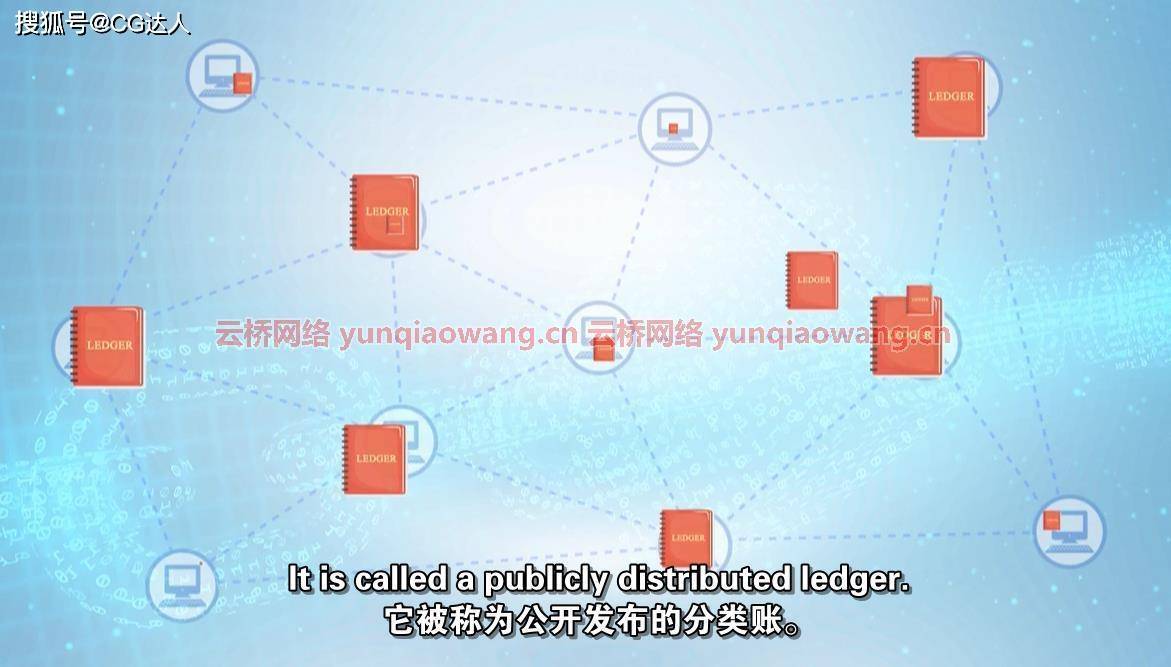 区块链技术专业学生的就业机会学习课程