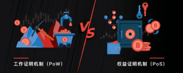 巨鲸数字-区块链技术-区块链的共识机制解释