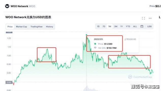 币安投资部-老鼠仓之家<strong></p>
<p>币安币钱包</strong>!!!