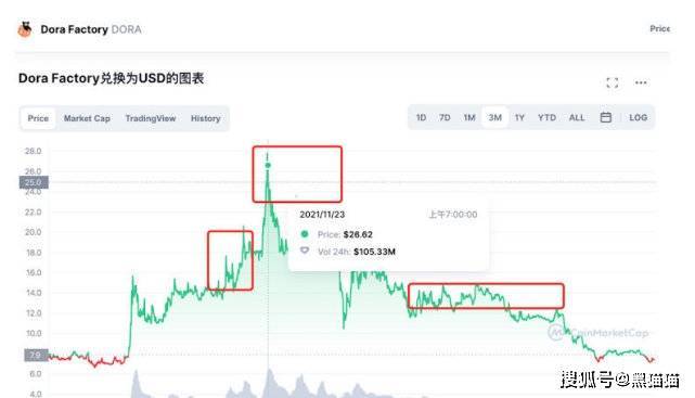 币安投资部-老鼠仓之家<strong></p>
<p>币安币钱包</strong>!!!