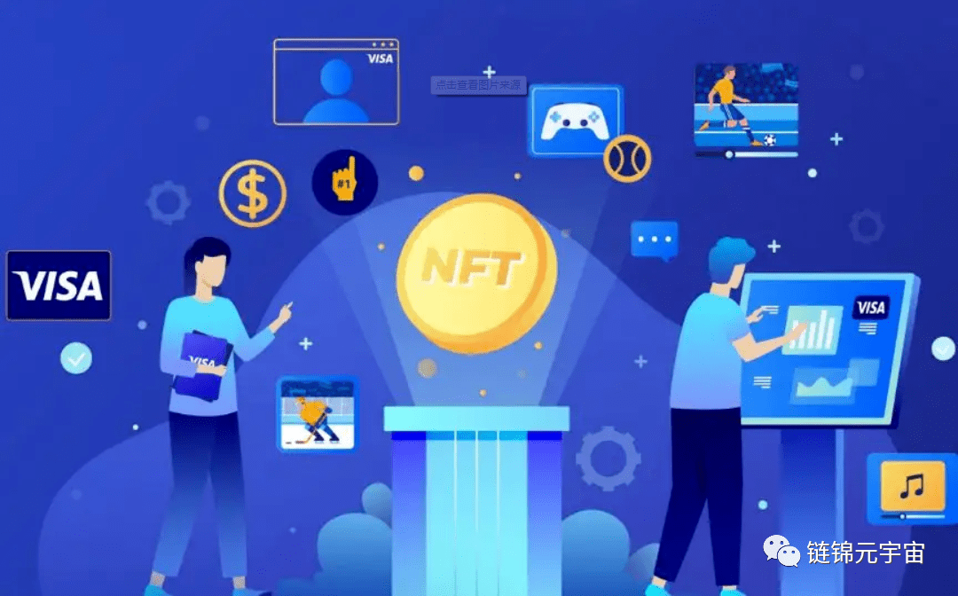 币安与C罗建立合作伙伴关系<strong></p>
<p>币安BNB</strong>,NFT迎来空前盛世?