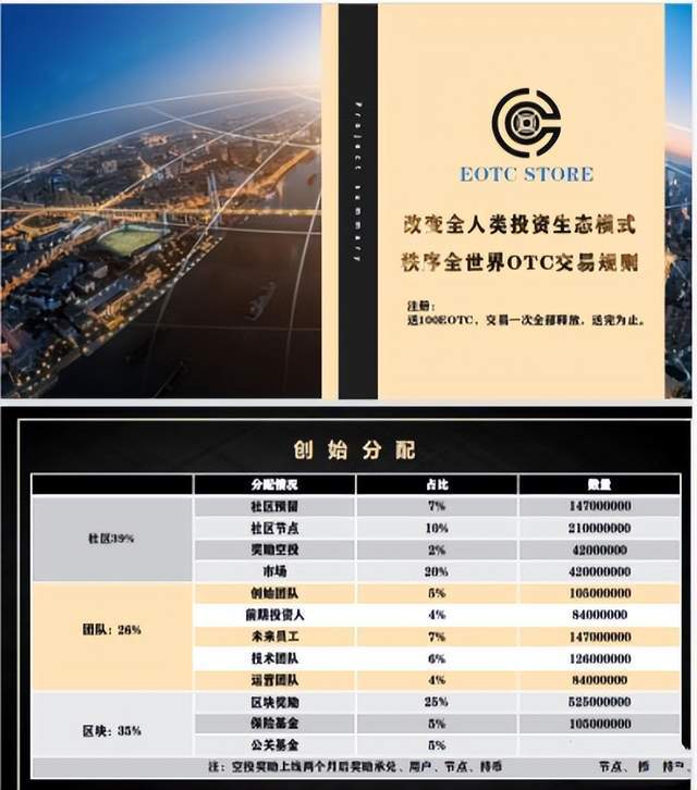 「曝光」EOTC去中心化交易所发行传销币，币圈资金盘卷土重来