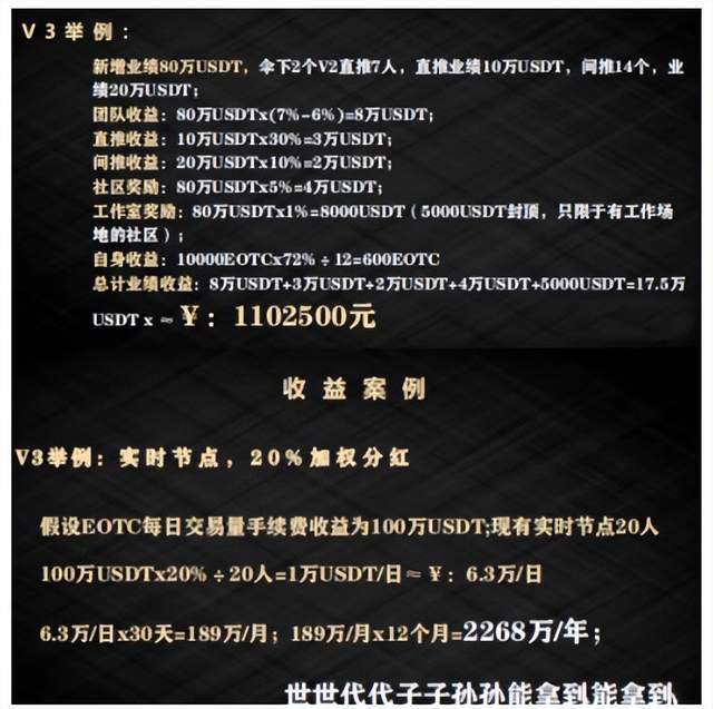 「曝光」EOTC去中心化交易所发行传销币<strong></p>
<p>币好交易所</strong>，币圈资金盘卷土重来