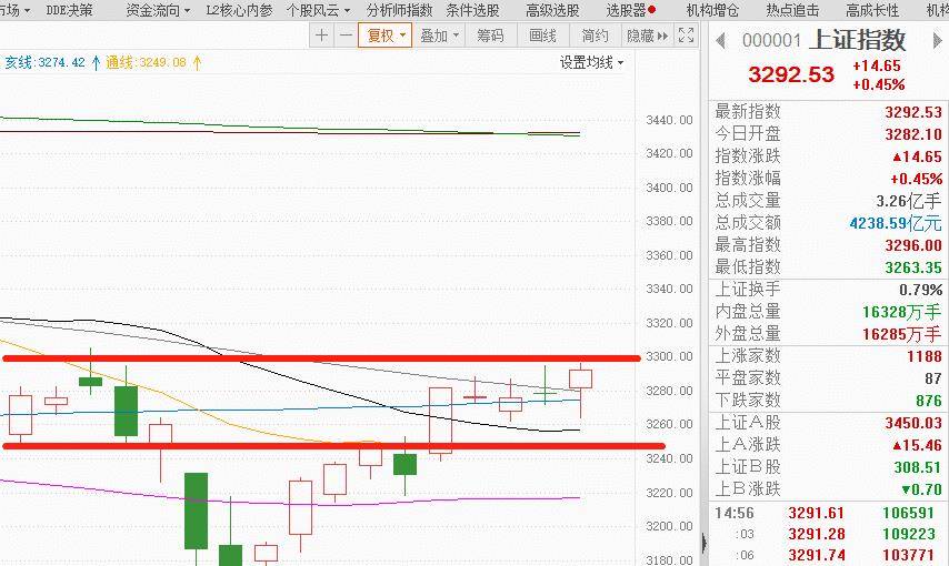 注:行情即将进入交易所节点<strong></p>
<p>币行情交易所</strong>!