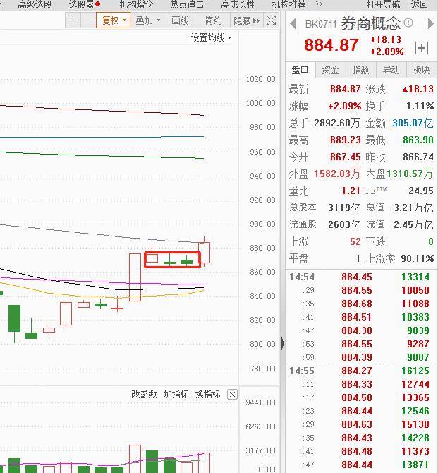 注:行情即将进入交易所节点<strong></p>
<p>币行情交易所</strong>!