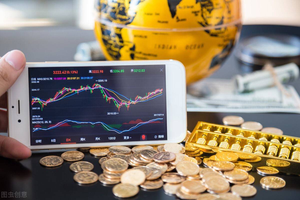 前十名现货黄金交易所实时行情软件