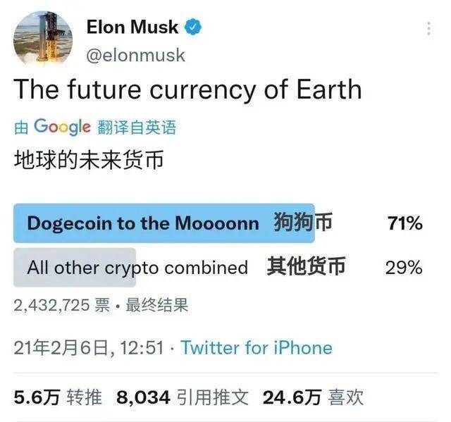 狗狗币是啥<strong></p>
<p>币天交易所</strong>？为啥马斯克喜欢它？为啥在Twitter被收购后5天翻倍？