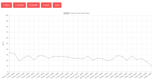 币位交易所：大回撤不会再有了<strong></p>
<p>币团交易所</strong>！可以预备开始埋伏点位