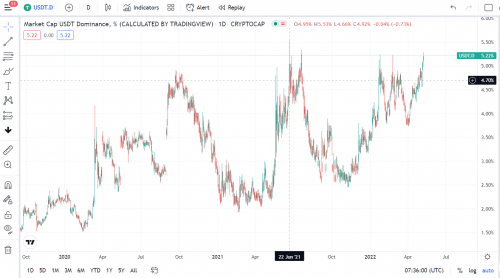 币位交易所：大回撤不会再有了<strong></p>
<p>币团交易所</strong>！可以预备开始埋伏点位