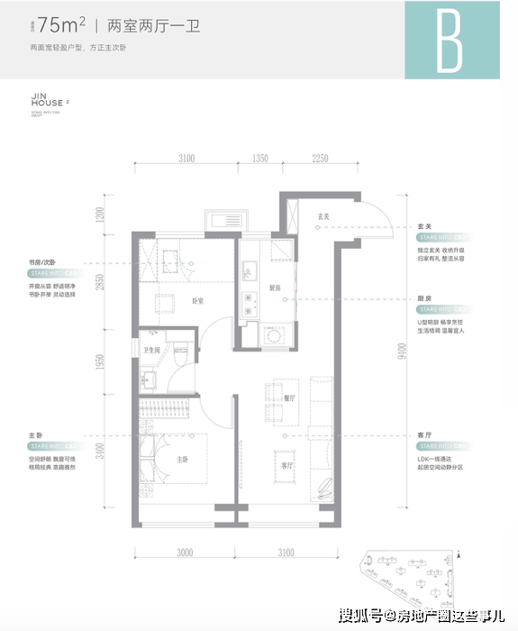 项目测评 | 东四环刚需热盘——保利锦上二期<strong></p>
<p>7号交易所</strong>，焦化厂7号线
