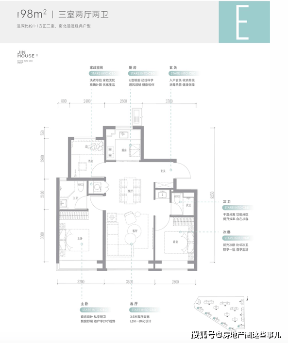 项目测评 | 东四环刚需热盘——保利锦上二期<strong></p>
<p>7号交易所</strong>，焦化厂7号线
