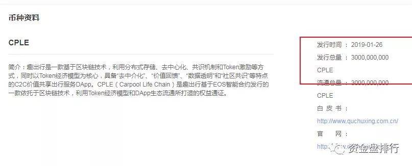 “趣出行”披着打车软件持币分红的旁氏骗局<strong>
</p>pai币在哪个交易所上线<p>，号称马云投资？黑幕竟这么多！！