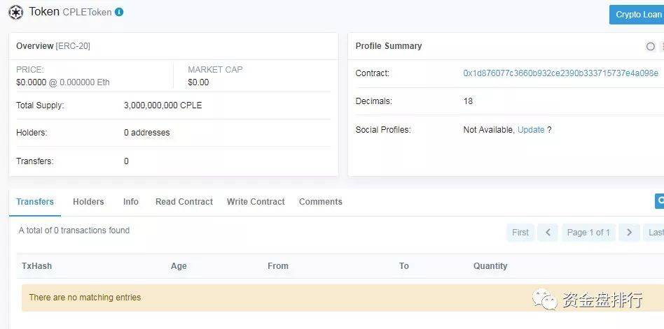 “趣出行”披着打车软件持币分红的旁氏骗局<strong>
</p>pai币在哪个交易所上线<p>，号称马云投资？黑幕竟这么多！！