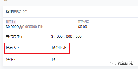“趣出行”披着打车软件持币分红的旁氏骗局<strong>
</p>pai币在哪个交易所上线<p>，号称马云投资？黑幕竟这么多！！