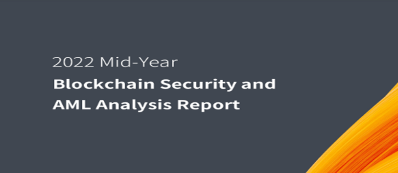 Ronin 跨链桥被盗资金的追踪