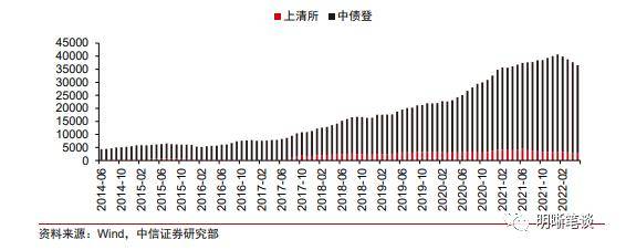 明明:“互换通”将加速推动人民币国际化进程