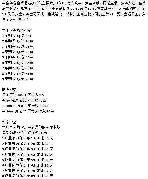 “买黄金送黄金”<strong></p>
<p>瓦特交易所</strong>,警惕“黄金传销”骗局,守好自己的养老钱