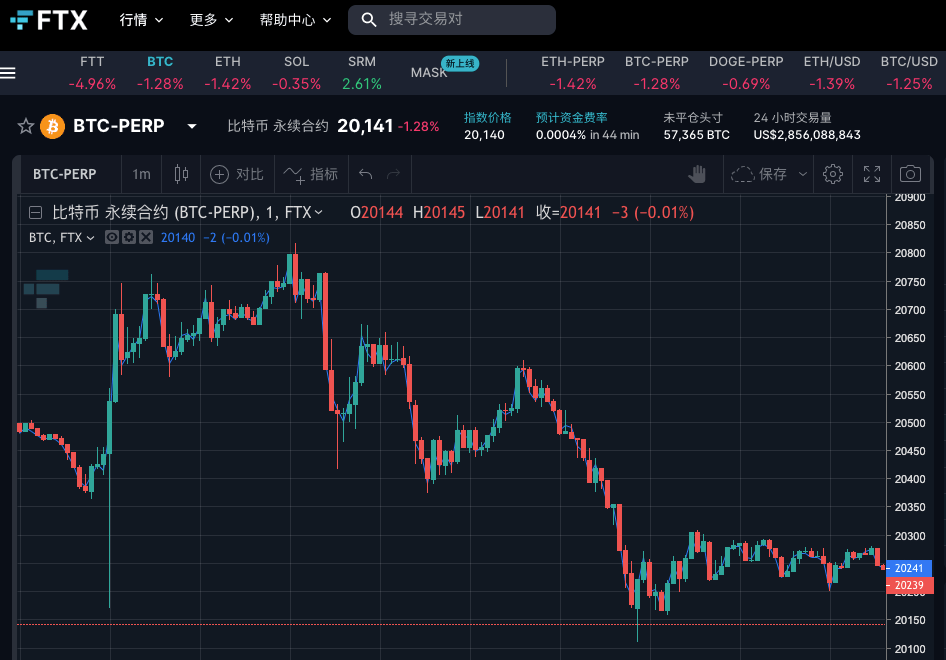 合约交易所WEEX开始爆发<strong></p>
<p>合约交易所</strong>,交易深度直追币安、OKX,会是新的市场黑马吗?