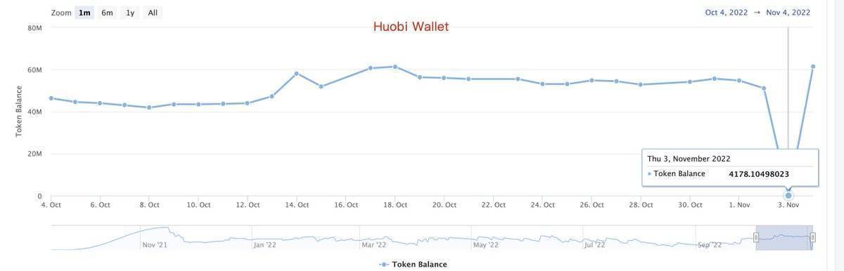 Gala黑客攻击事件的部分真相