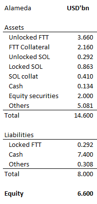 CZ和SBF推特攻防大战<strong></p>
<p>币安交易所靠谱吗</strong>,FTT价格剧烈波动