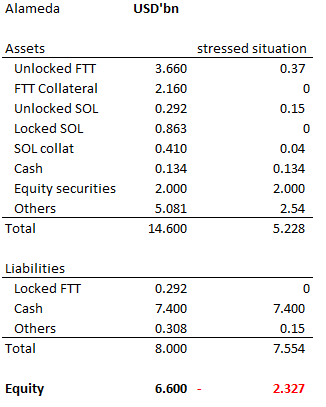 CZ和SBF推特攻防大战<strong></p>
<p>币安交易所靠谱吗</strong>,FTT价格剧烈波动
