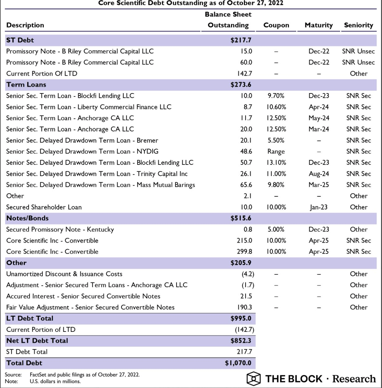CZ和SBF推特攻防大战<strong></p>
<p>币安交易所靠谱吗</strong>,FTT价格剧烈波动