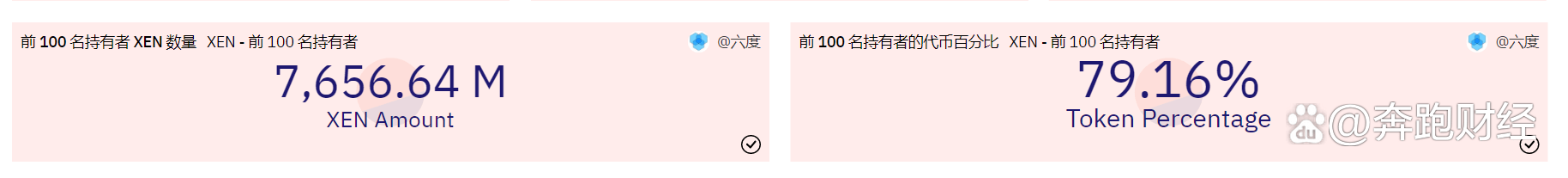 XEN：割得不只是韭菜尖