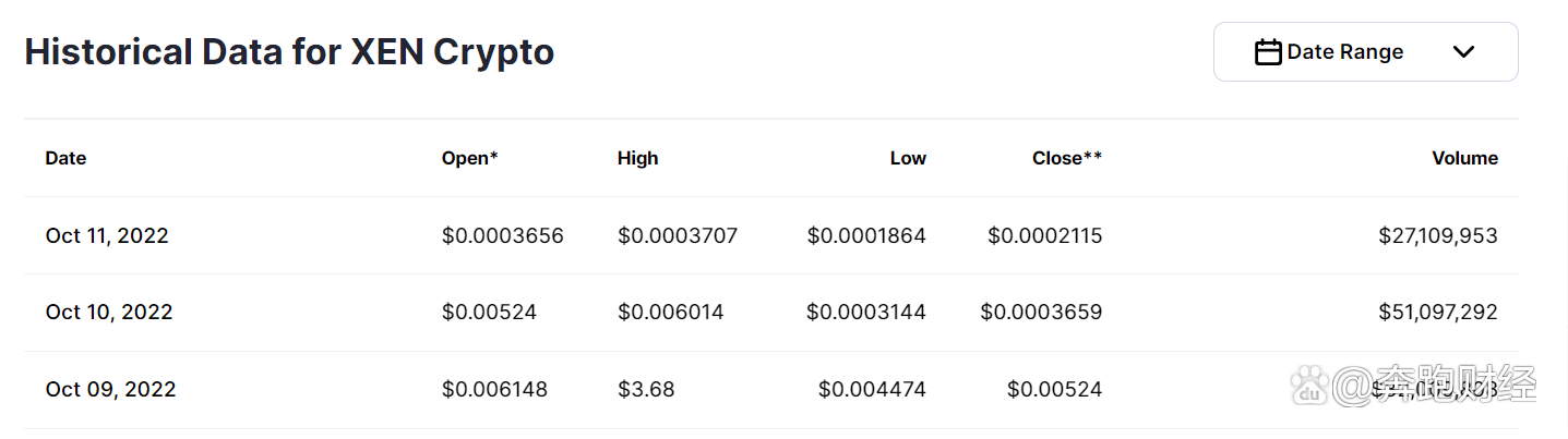 XEN：割得不只是韭菜尖