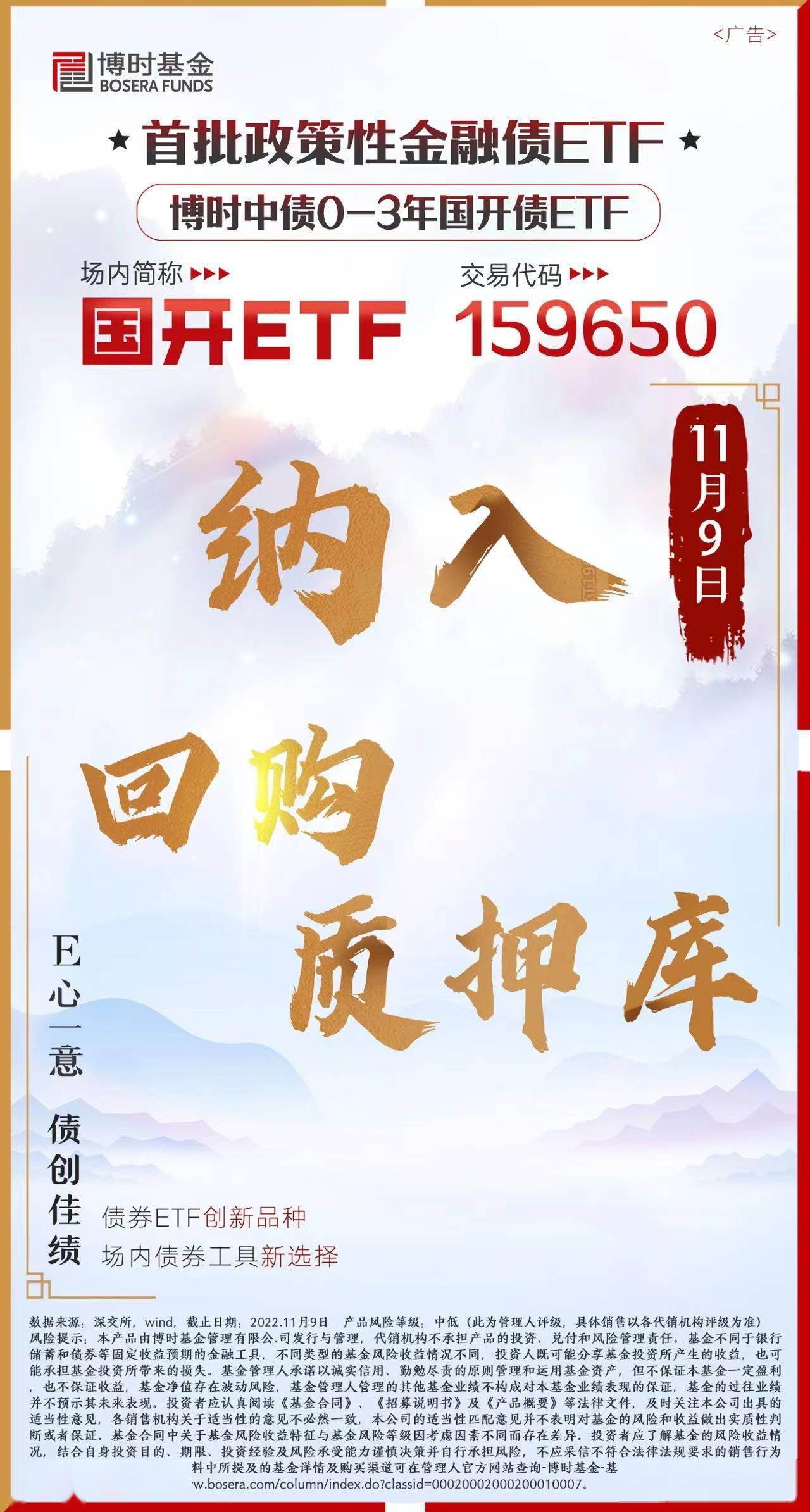 国开ETF（159650）昨日成交额破30亿元，创新高，今日起可申报作为质押券进行质押式回购交易