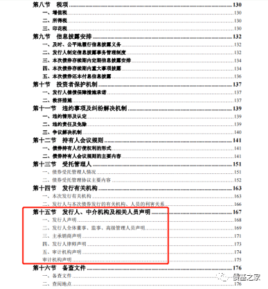 通过“底层资产”来分析城投债基金的安全性