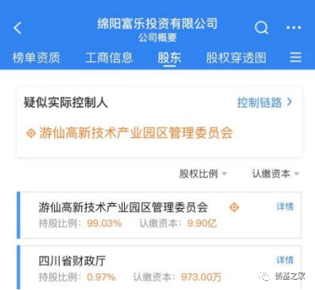 通过“底层资产”来分析城投债基金的安全性