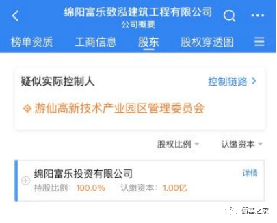 通过“底层资产”来分析城投债基金的安全性