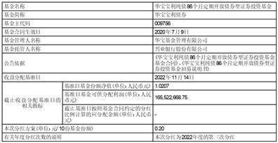 华宝标普美国品质消费股票指数证券 投资基金(LOF)因美国纽约证券交易所、 美国纳斯达克证券交易所休市暂停 申购、赎回及定期定额投资业务的公告