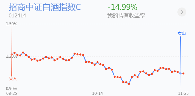 busc商币数字资产交易所震荡趋势