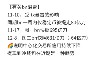 全球第一加密交易所币安出现挤兑<strong></p>
<p>天王币交易所</strong>，赵长鹏紧急辟谣！