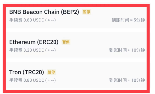 全球第一加密交易所币安出现挤兑<strong></p>
<p>天王币交易所</strong>，赵长鹏紧急辟谣！