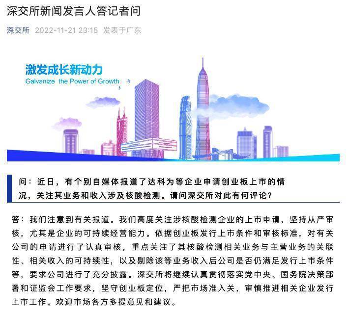 疫情助推业绩激增，达科为、康为世纪等扎堆上市引质疑，沪深交易所：坚持从严审核