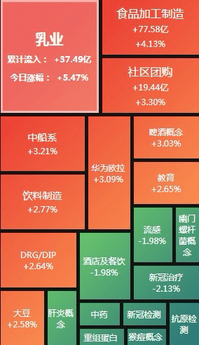国内最新验证<strong></p>
<p>触币交易所</strong>！奥密克戎致病力已大幅降低！多地通报最新防控举措！两大市场全线上涨！人民币汇率大幅反弹！美元升值已“触顶”？
