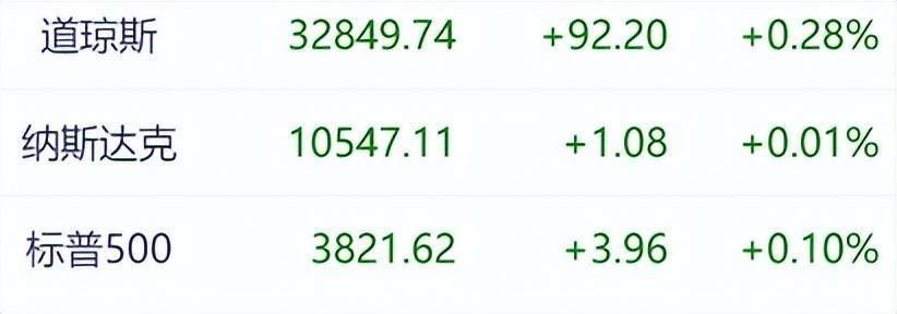 币安同意收购数字资产借贷公司Voyager