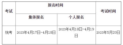 中国期货业协会:2023年期货从业人员资格考试公告(1号)