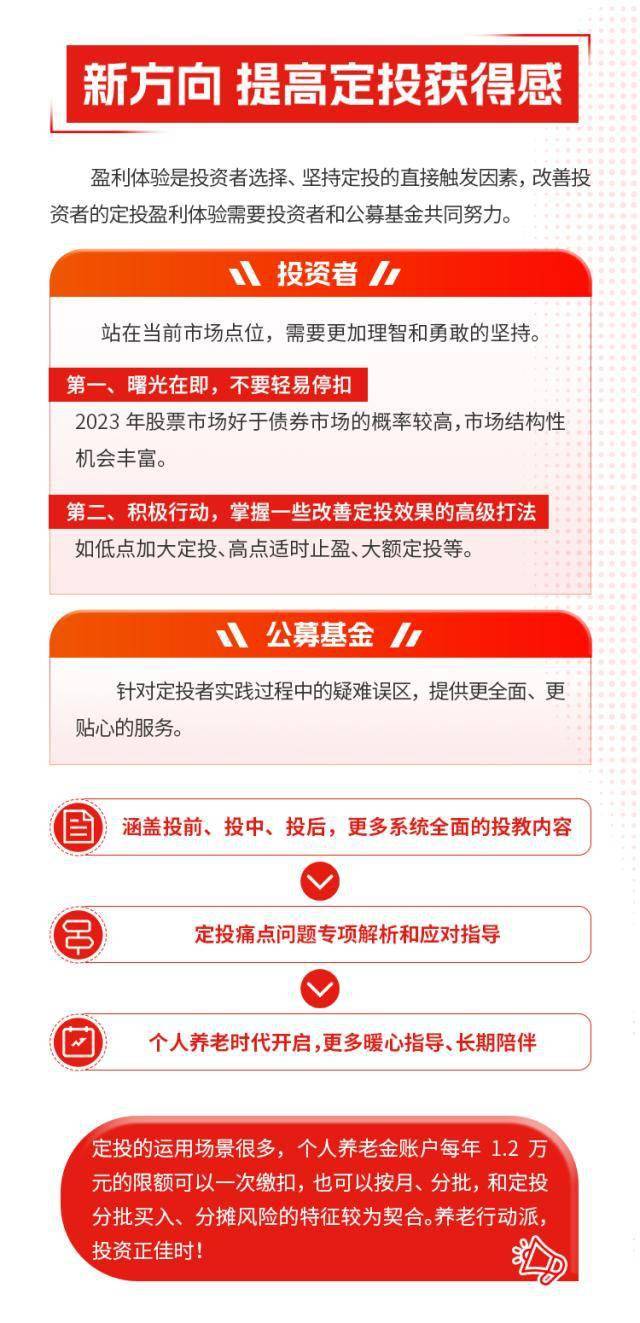 追涨杀跌、逆势布局……嘉实2022基金定投洞察报告发布