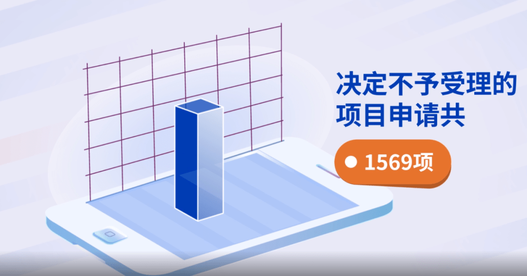 基金委公布:项目初审不予受理的7大主要原因<strong></p>
<p>留学基金委</strong>!