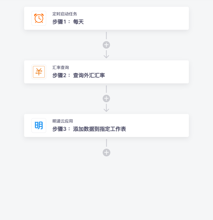 汇率查询无需API开发连接明道云<strong></p>
<p>每日净值查询</strong>，实现每日定时查询外汇汇率自动汇总到表单