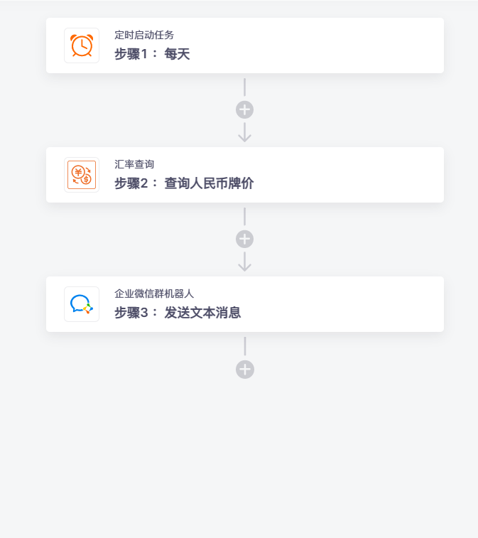 汇率查询无需API开发连接企业微信群机器人，实现每日查询汇率并发送企微消息