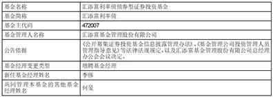 汇添富利率债债券型证券投资基金 基金经理变更公告