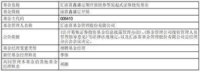 汇添富利率债债券型证券投资基金 基金经理变更公告